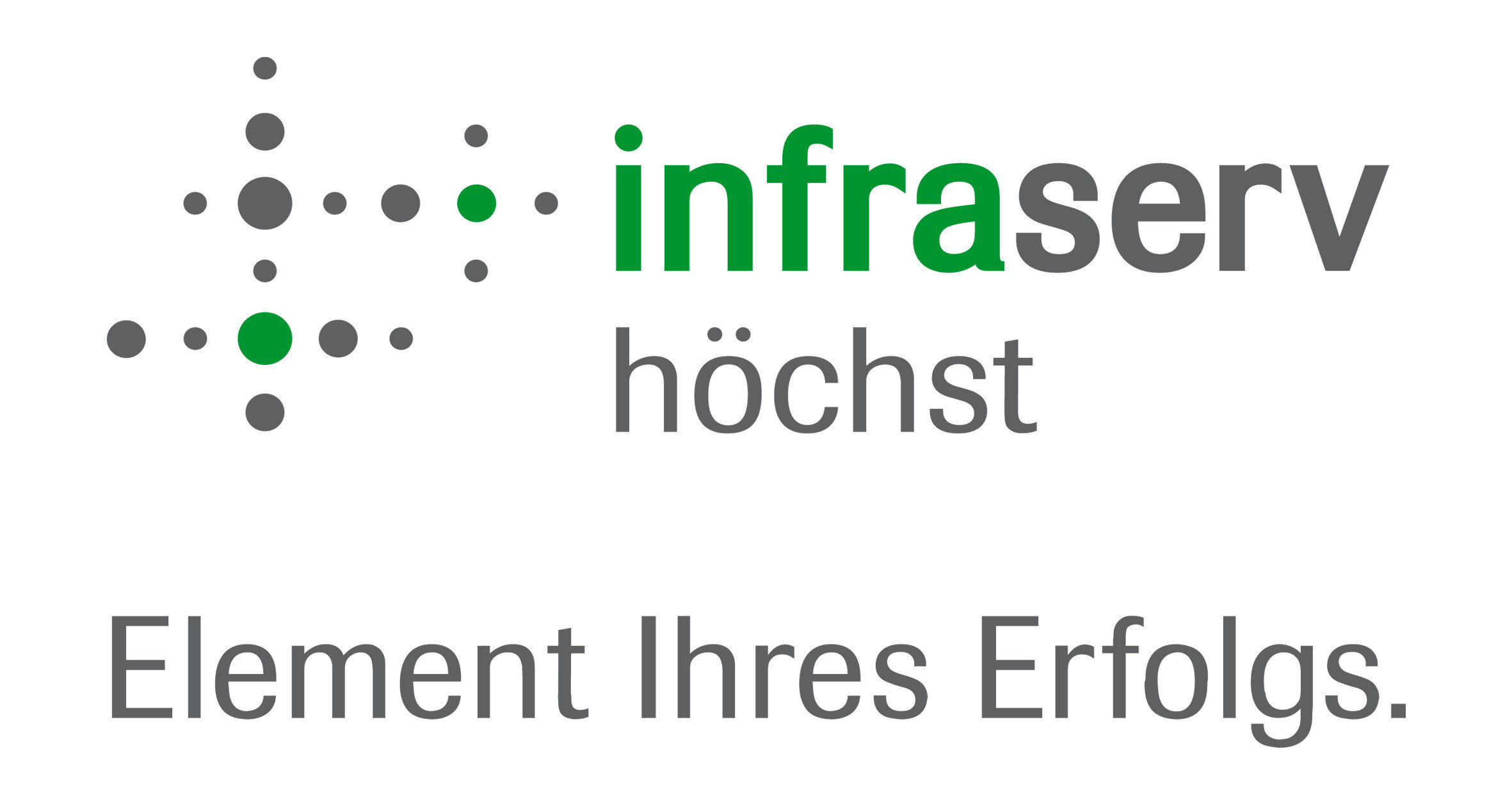 Infraserv GmbH & Co. Höchst KG